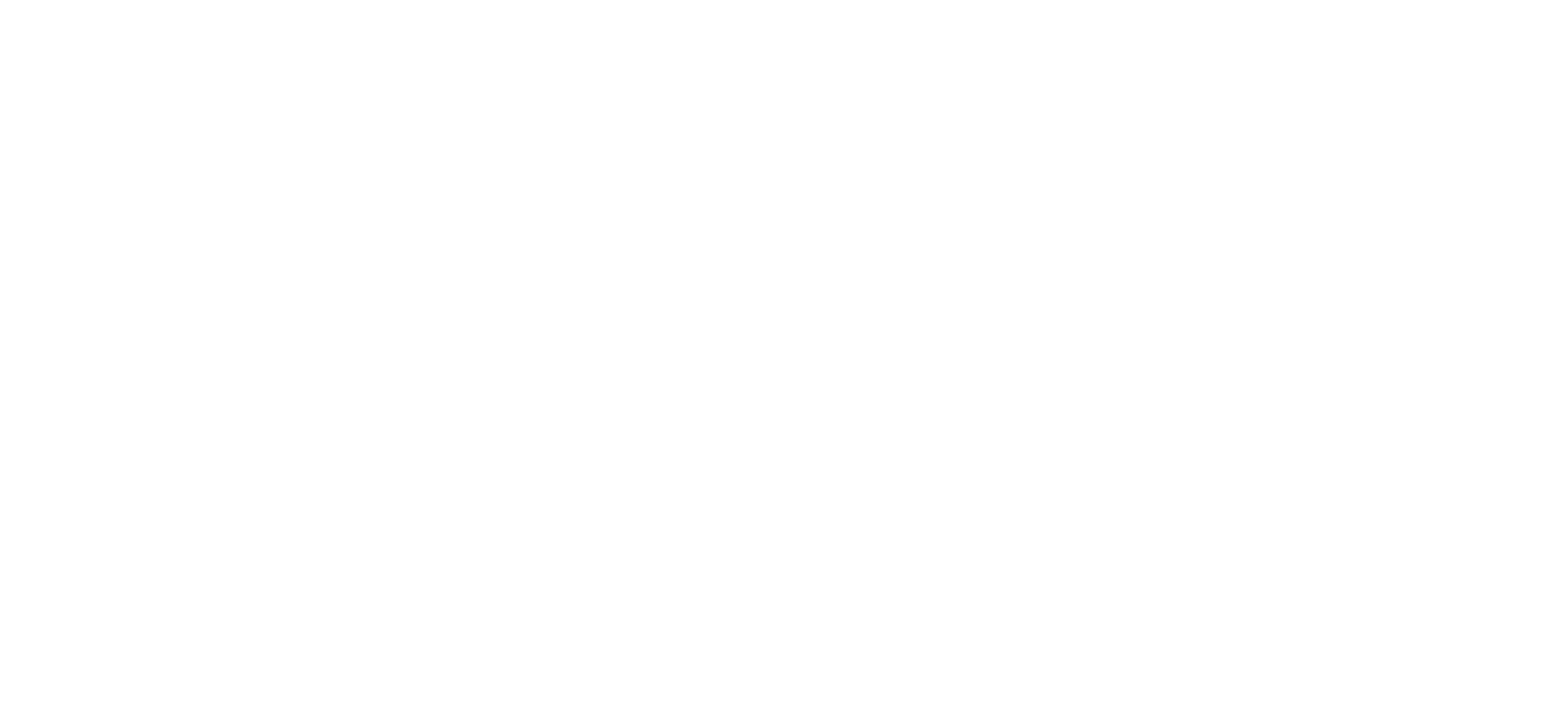 Quizzes